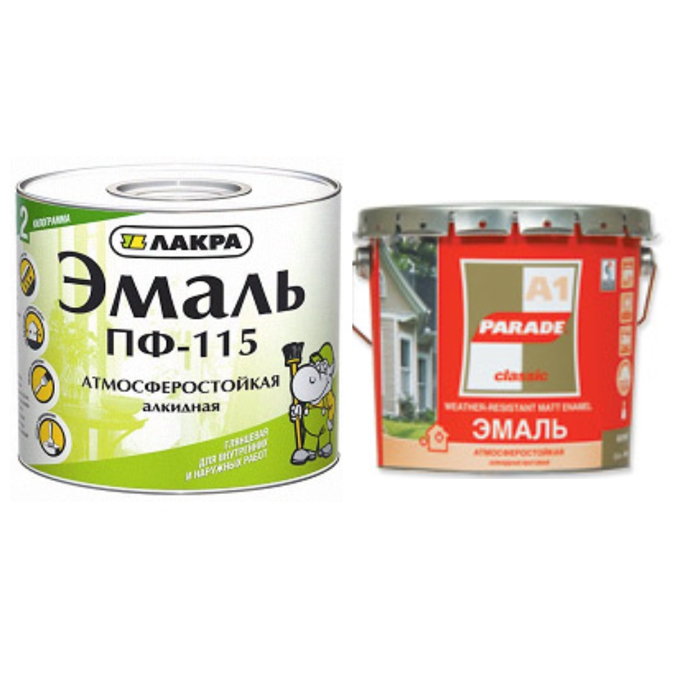 6.3 Эмали